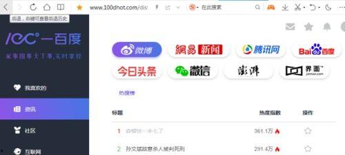 最新吃瓜网网址,热门资讯一手掌握